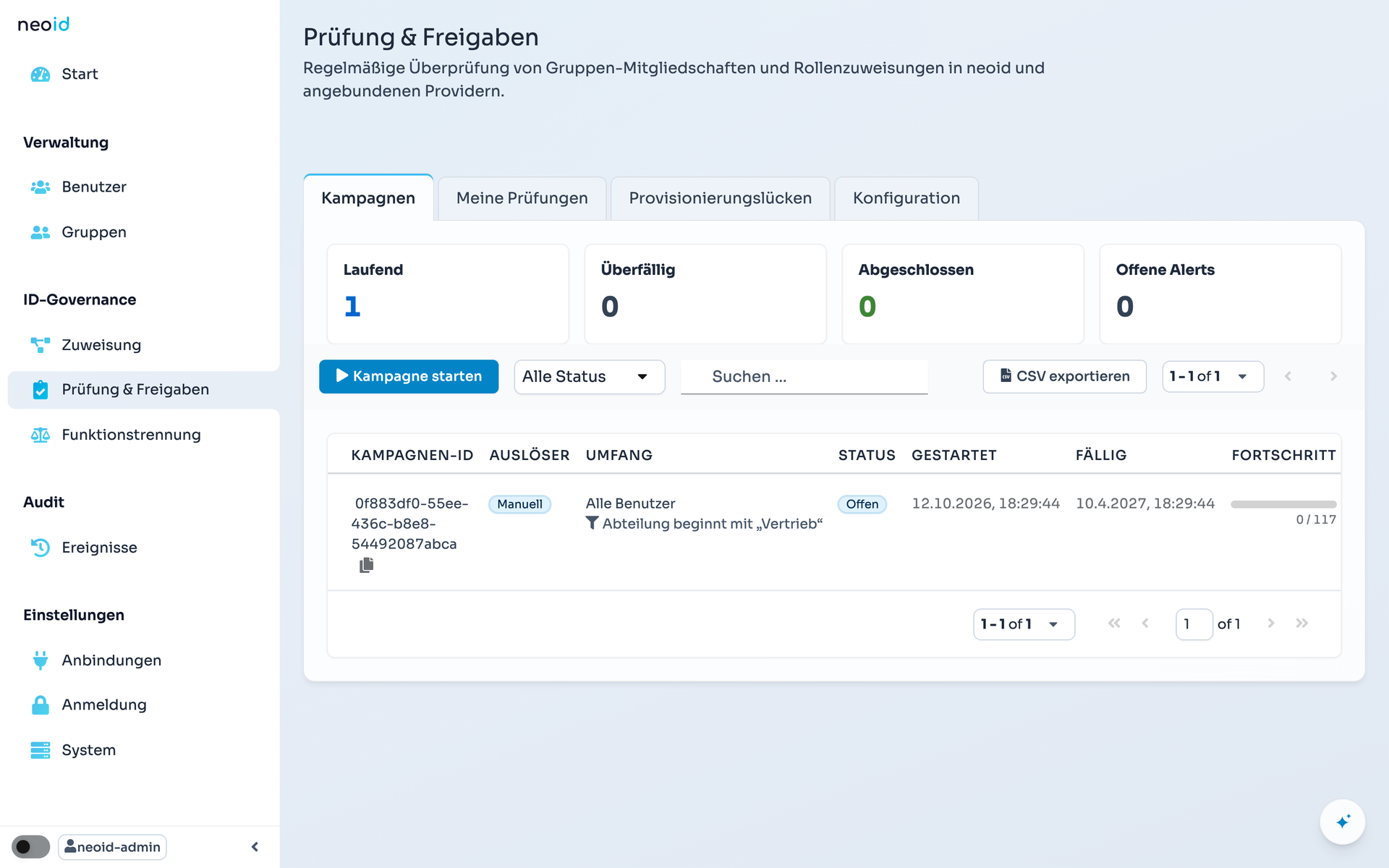 Übersicht der Rezertifizierungskampagnen mit Fortschritt und Status